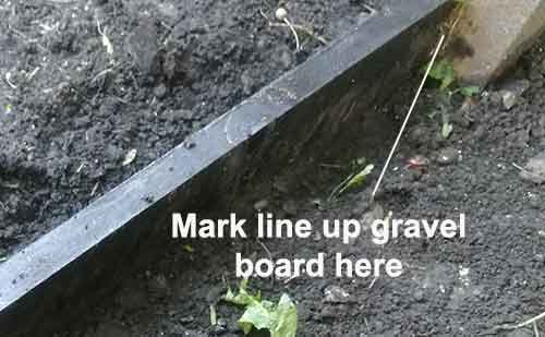 Mitre cut line marked on gravel board