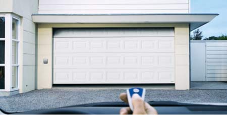 Automatic garage door