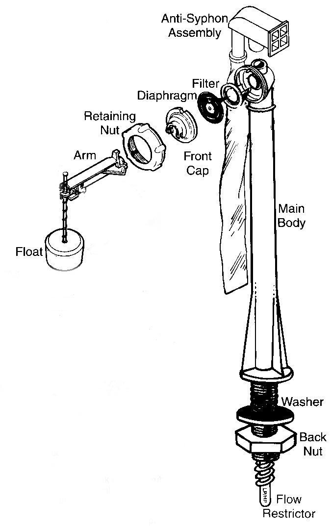 Different parts of a bottom entry valve