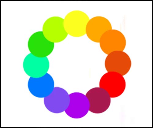 Colour wheel for picking colours