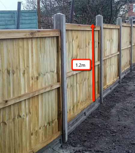 Measure height of fence panel