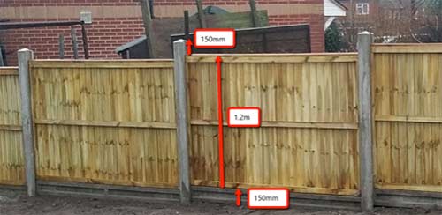 Total height of fence, post and gravel board