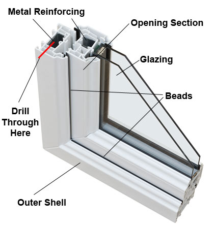 Double glazed unit cross section