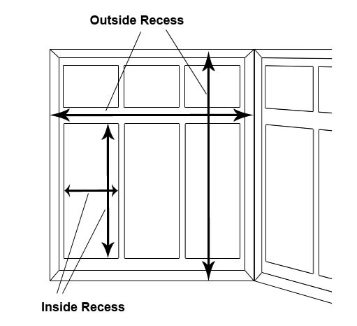 Blind outside recess