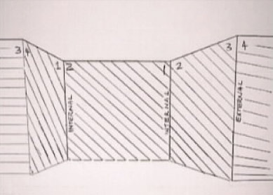 Coving cutting plan for room with numbered corners