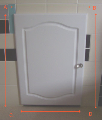 Cupboard door indicating different sides