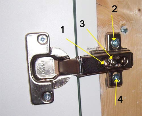 Concealed hinge fixed to cupboard