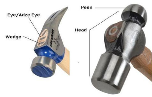The different parts of a hammer head