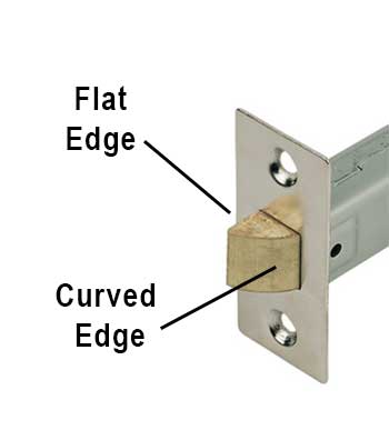 Curved and flat edge of latch/catch