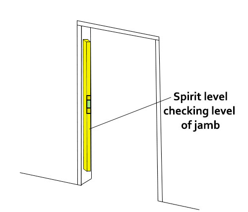 Check level of door jamb using spirit level