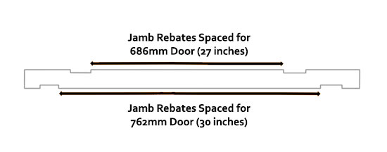 Door frame head with 2 sets of rebates