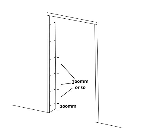 Fixing points for door frame when fixing to a timber stud frame
