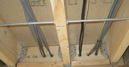 Electrical Safe Zones For Running Cables Through Walls And