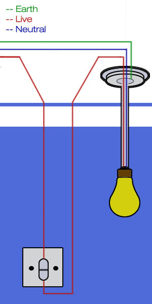 Light switch in a circuit