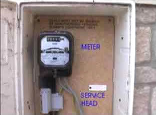 Electrical Meter Cupboard