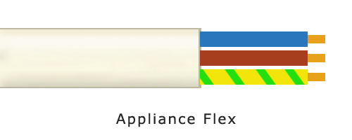 Appliance flex