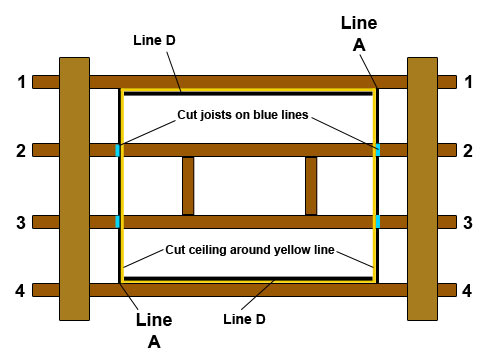 Cut away ceiling section and joists