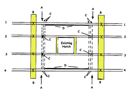 Enlarging a Loft Hatch