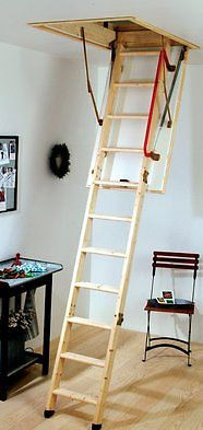 Loft hatch and ladder kit