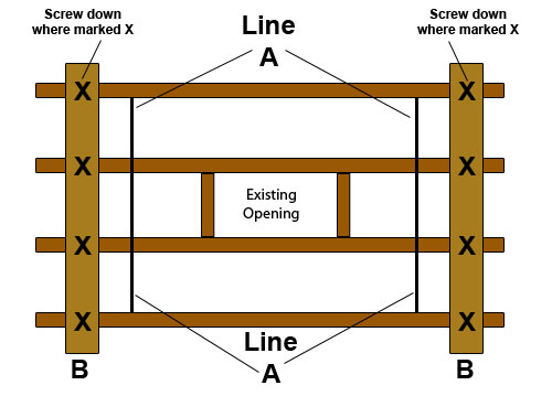 Fix temporary supporting timber