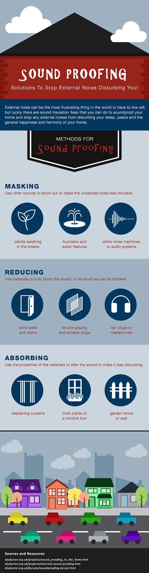 How to reduce unwanted external noise