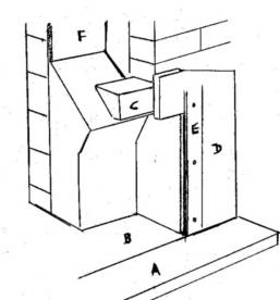 Cross section of a fire place and hearth area