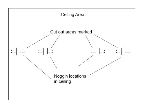 Cutting area marked around ceiling joist