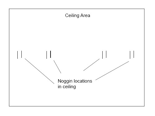 Marking noggins along cable run in ceiling