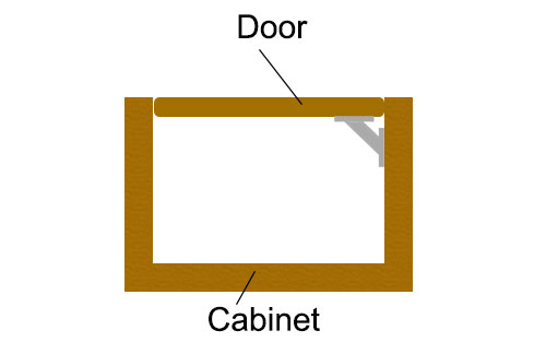 Inset cabinet door