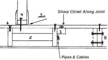 Floorboard Cross Section