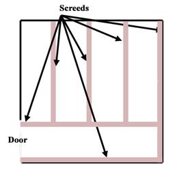 Floor Screeding Laying A Level Floor Diy Doctor