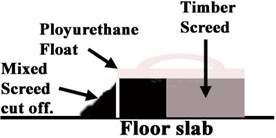 Side profile of screeding