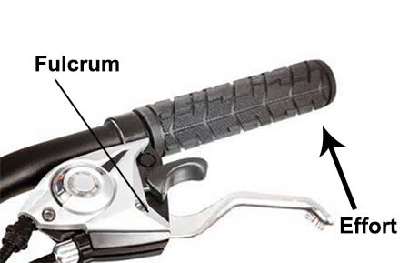 Brake lever system on a bicycle