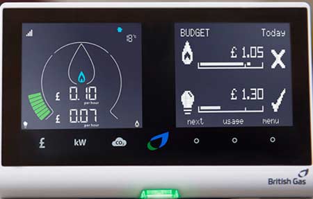 Smart meter showing gas usage