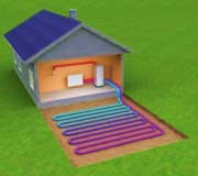 Ground source heat pump diagram showing ground pipework