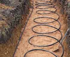 Ground source heating pipes layed in trench