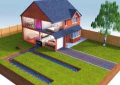 Diagram of ground source heating system and pipework in garden