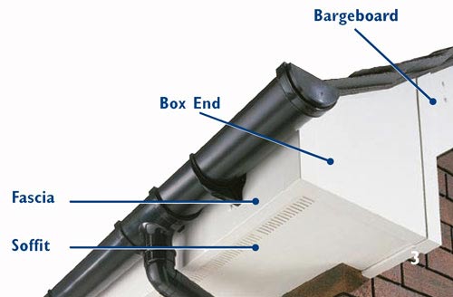 Changing fascias when changing guttering