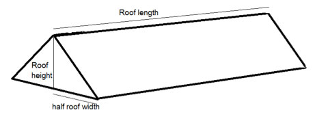 How to calculate roof area