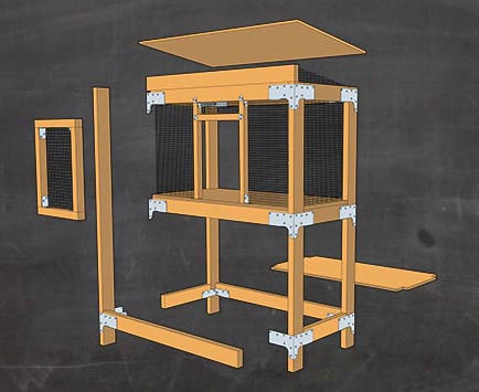 How to Build a Workbench or Shelving Unit for Your Garage
