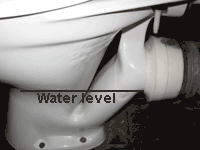 Toilet U bend indicating water level