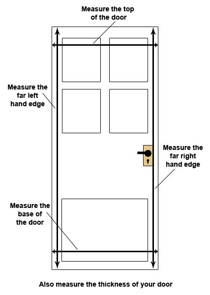 Measuring an existing door for replacement