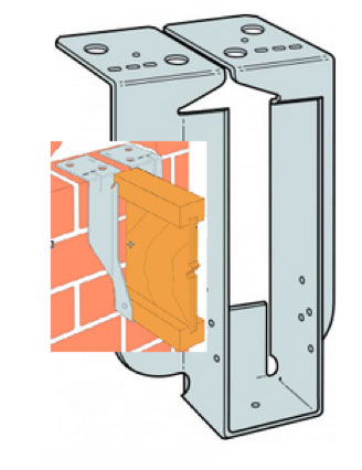 Masonry joist hangers