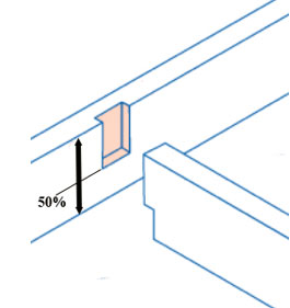 Connecting joists by notching timbers