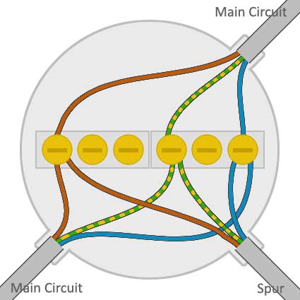 Wiring A Junction Box Diagram from www.diydoctor.org.uk