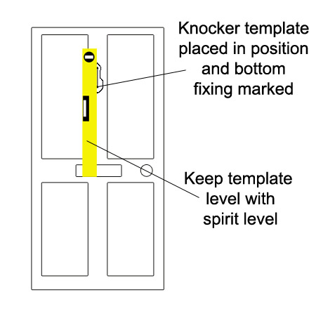 Position template and mark bottom fixing