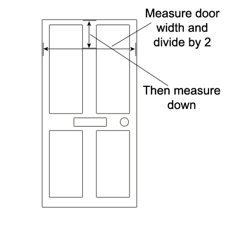 Measure width of door to fond centre