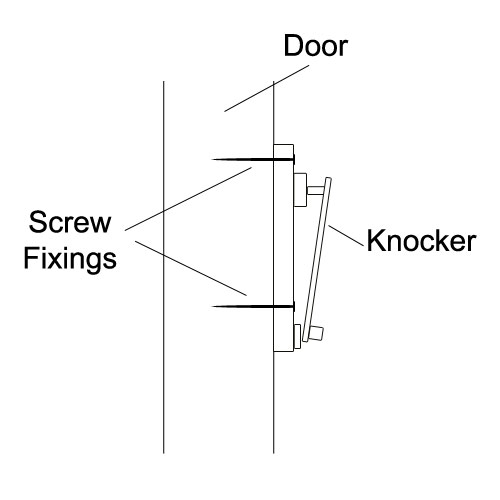 Surface mount door knocker fixing