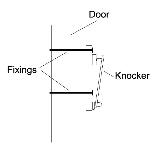 Knocker fixing using through the door fixings