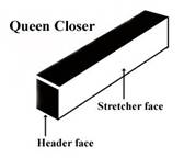 Queen Closer
